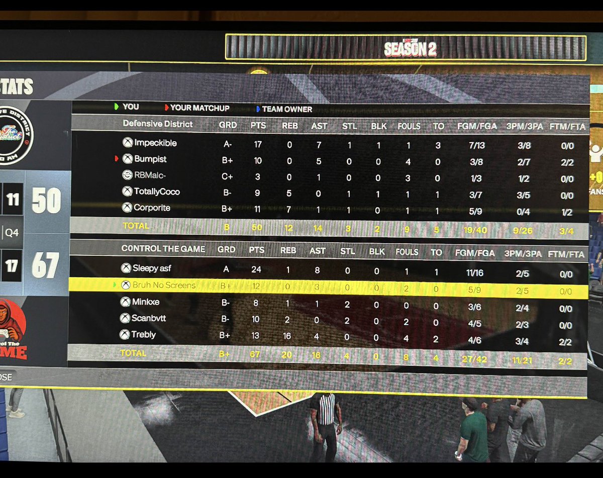 Control The Game tweet media