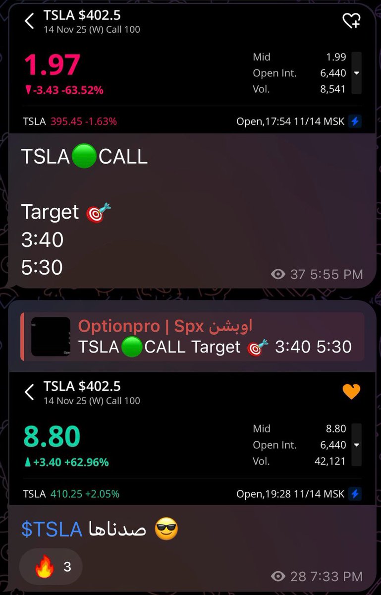 حمدالله على التوفيق 💙

٪400🔥
 t.me/OptionProSpx حياكم 

#السوق_الامريكي #TSLA