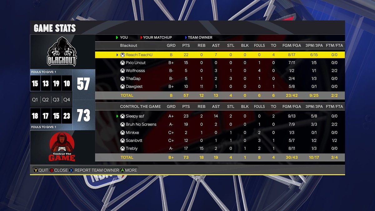 Control The Game tweet media