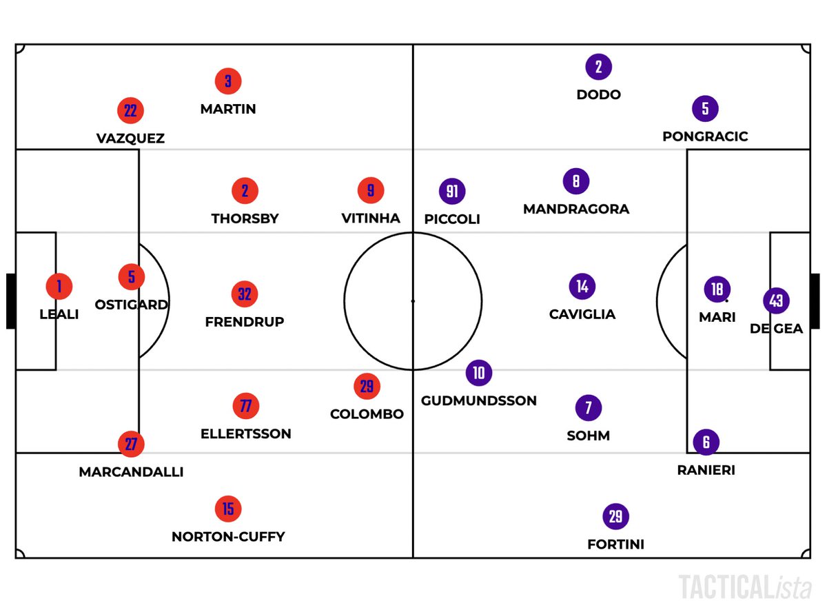 TLAnalysis tweet media