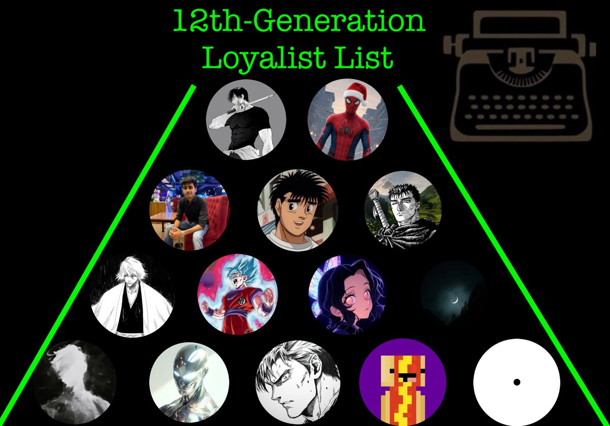 StillTypeWritin's tweet image. On the occasion of 1300 loyal followers, we are releasing a list of newly incorporated loyalists.                

Those who have displayed exceptional loyalty to the Hive and the State.
x.com/StillTypeWriti…