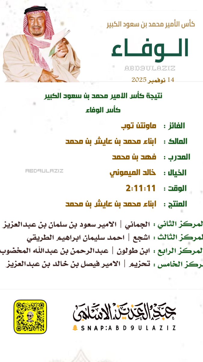 #الخيل
#موسم_الرياض

ماونتن توب يخطف كأس الامير محمد بن سعود الكبير كأس #الوفاء .