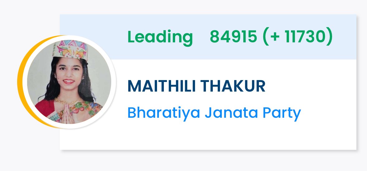 caopmishra's tweet image. #बिहार के अलीनगर से भाजपा के टिकट जीत कर आयी मैथिली ठाकुर होंगी भारत के सबसे युवा विधायक ।
@maithilithakur @BJP4India 
#NDA_कहे_आभार_बिहार