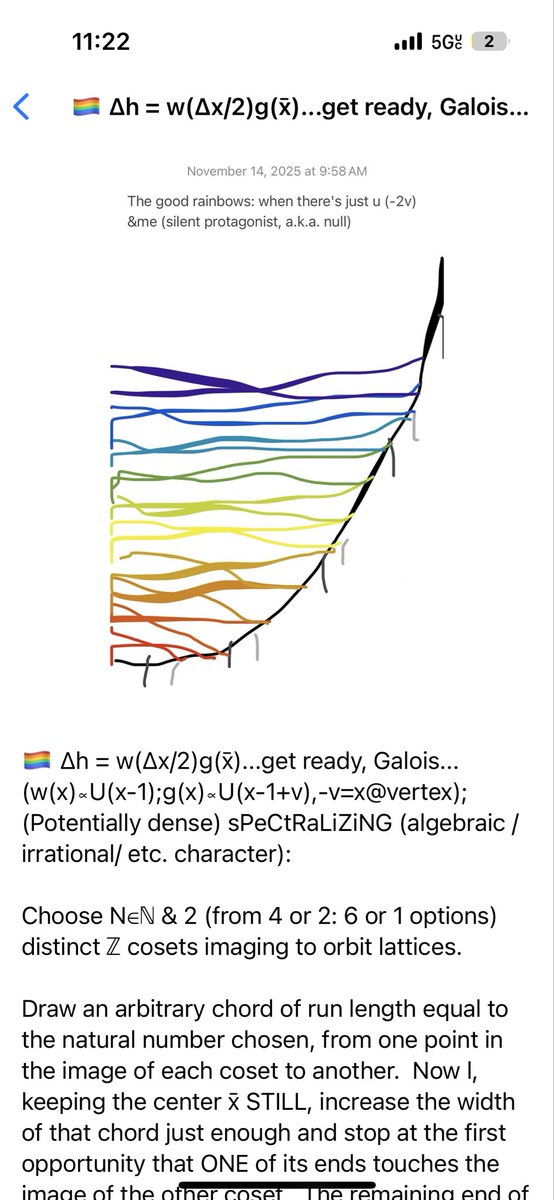 webystar's tweet image. Get ready, #GaloisTheory #SetTheory #HyperbolicGeometry #MarkovNumbers #Unicity 🏳️‍🌈