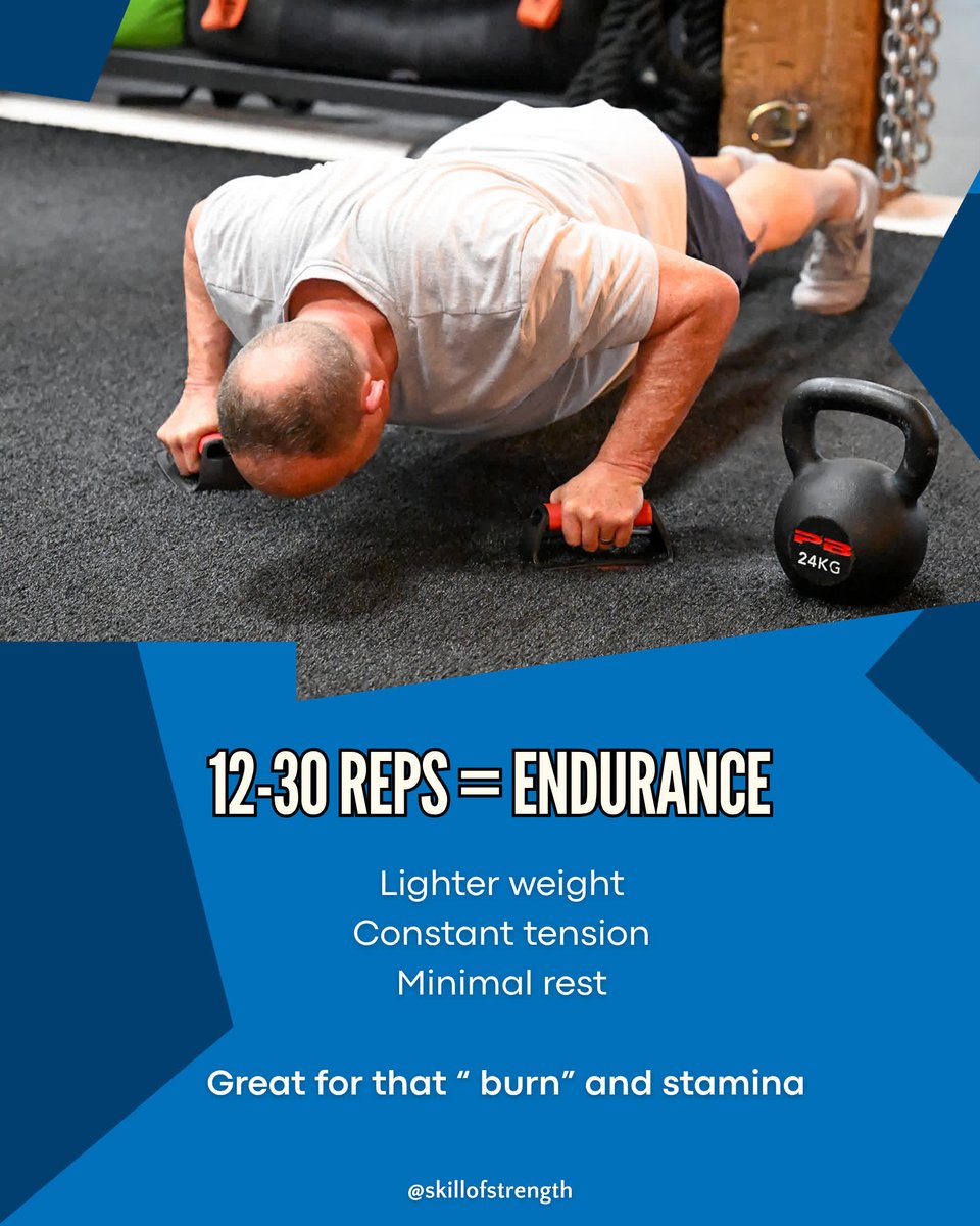 You don't need to overhaul your entire training plan to see progress — you just need to make sure your reps match your goal. Most people work hard, but few people train with purpose. That's the difference between spinning your ...
#SkillOfStrength #StrengthStartsHere