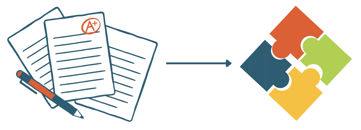 Catlin_Tucker's tweet image. How to do more by doing less as an educator:

✅ Less breadth, more depth
✅ Less talking, more connecting
✅ Less grading, more designing

More: bit.ly/3TUw621   

#edreform #studentled