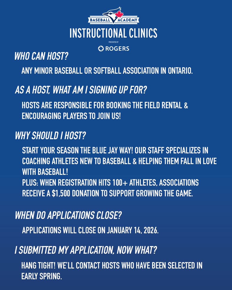 🚨 Clinic Host Applications are OPEN!

Ontario minor baseball &amp; softball associations—apply to host a 2026 Blue Jays Baseball Academy Clinic! 💙

⚾ Deadline: Jan 14, 2026
⚾ 100+ athletes registered = $1,500 donation
🔗Apply now: bluejays.com/clinics