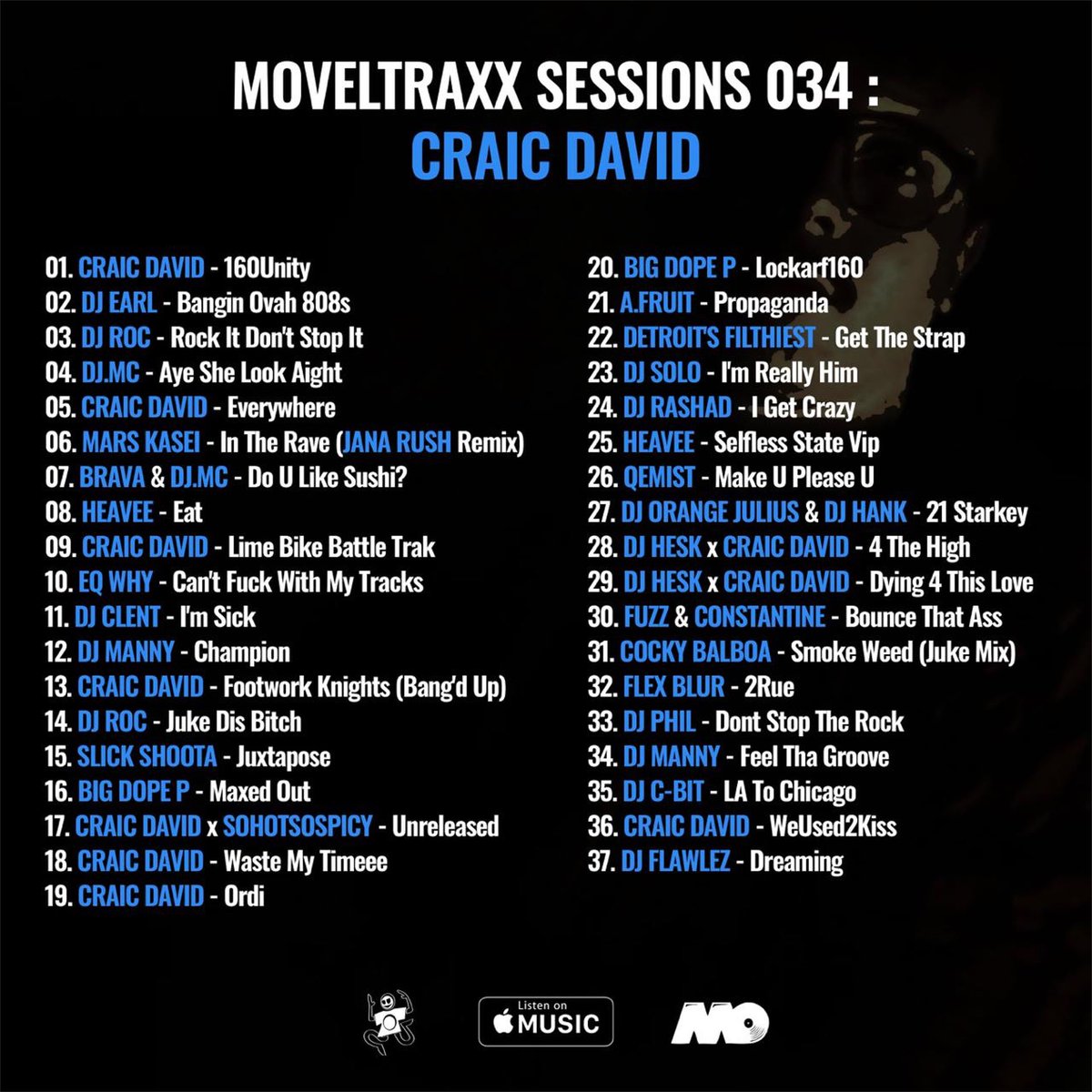 Craic David is an essential figure in London’s 160 scene, continuously pushing the Chicago Footwork sound through his Reprezent FM residency

 apple.co/48dstLY

His banging 1 hour Moveltraxx Sessions mix showcases his own tracks alongside genre classics and low-key gems