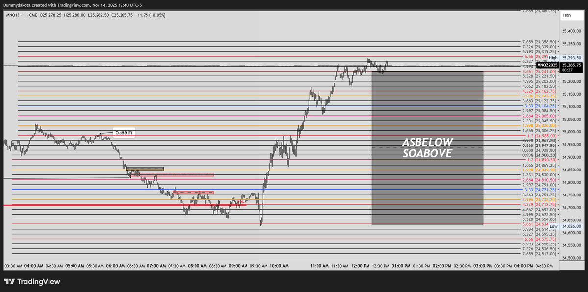 dummy4774's tweet image. 