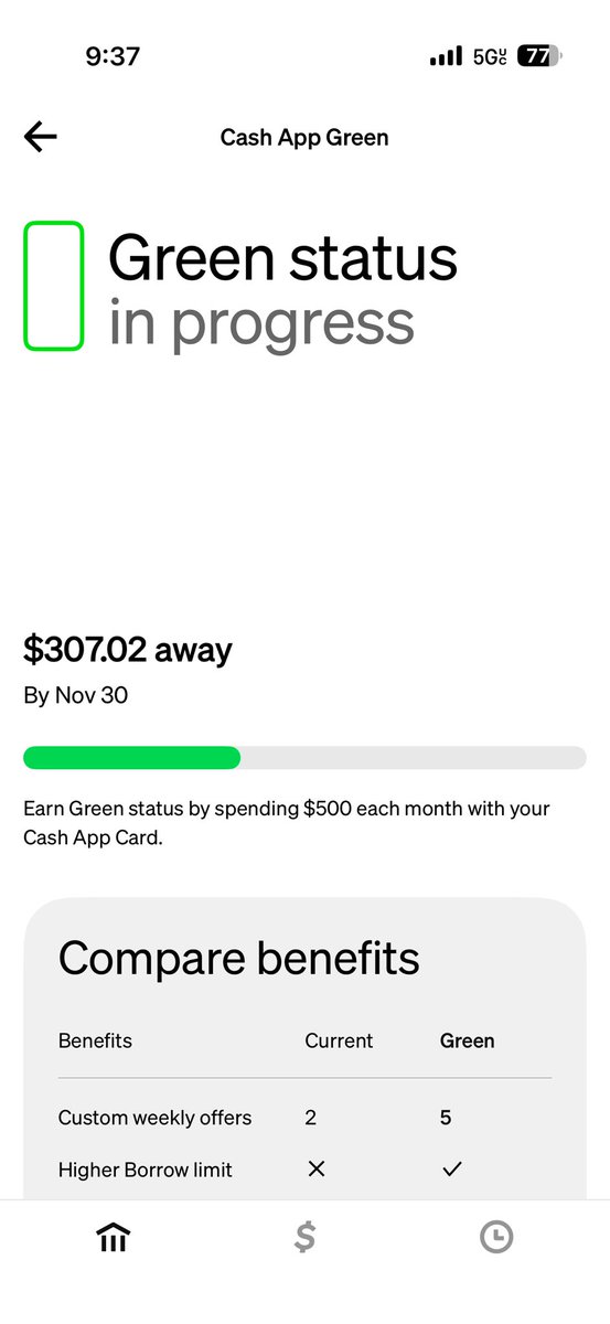 tmk_angell's tweet photo. Almost there $angelito120  #CashAppGreen https://t.co/dNiophETby