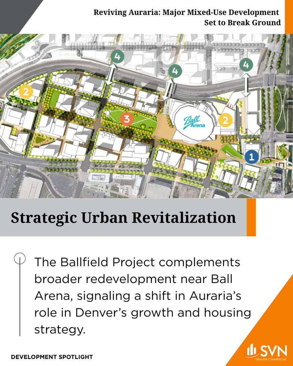 SVN_Denver's tweet image. Big changes are coming to Auraria.
Discover how this new mixed-use project is reshaping the heart of Denver.

#DevelopmentSpotlight #DenverDevelopment #AurariaCampus #UrbanRevitalization #svn