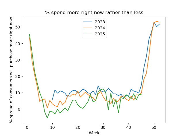Steve Rekuc tweet media