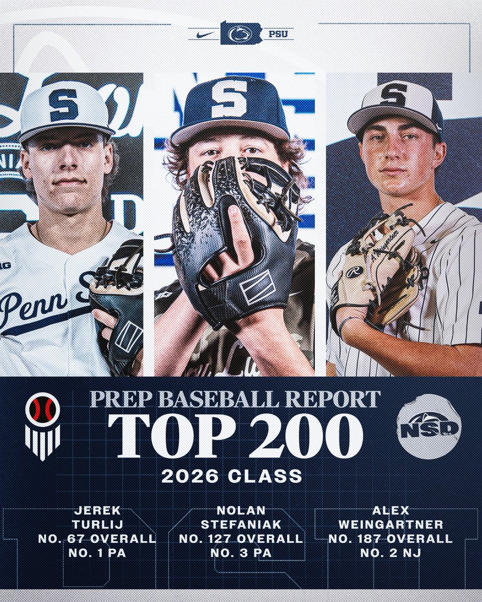 Three signees in the <a href="/prepbaseball/">Prep Baseball</a> Top 200!

Tied-most in the Big Ten!

#WeAre