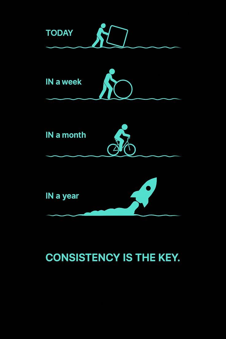 BetterYouSkills's tweet image. Weekend MOTIVATION . 🚀

CONSISTENCY is everything. 💪
It&apos;s the real game-changer. 

Small wins repeated over time create big shifts.🔥

#ThinkBIGSundayWithMarsha
#Motivation #Consistency