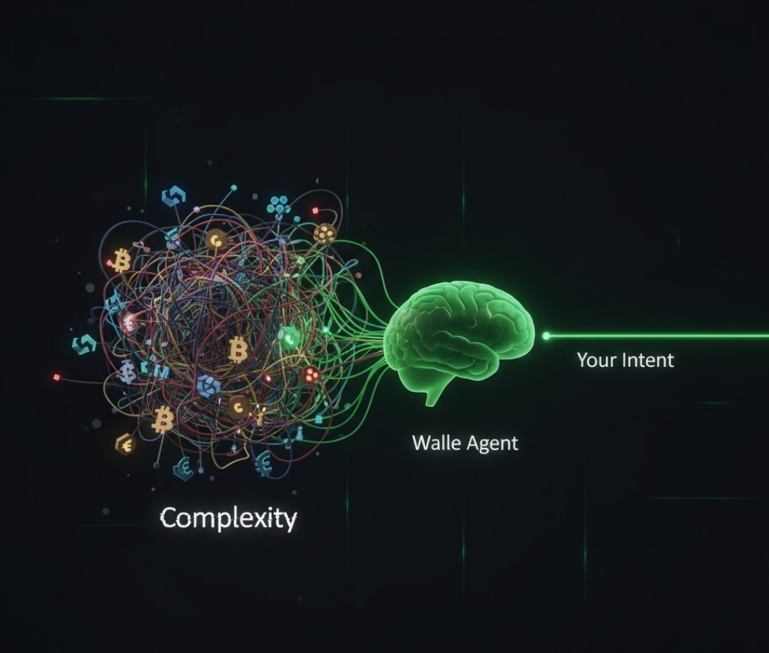 1xonlyjay's tweet image. Crypto is powerful, but let&apos;s be honest: it&apos;s incredibly complex. Swapping, bridging, staking, managing multiple chains... it&apos;s a full-time job.
This complexity is the single biggest barrier to mass adoption.
What if your wallet did the work for you?
🧵👇
#WalleThreadContest