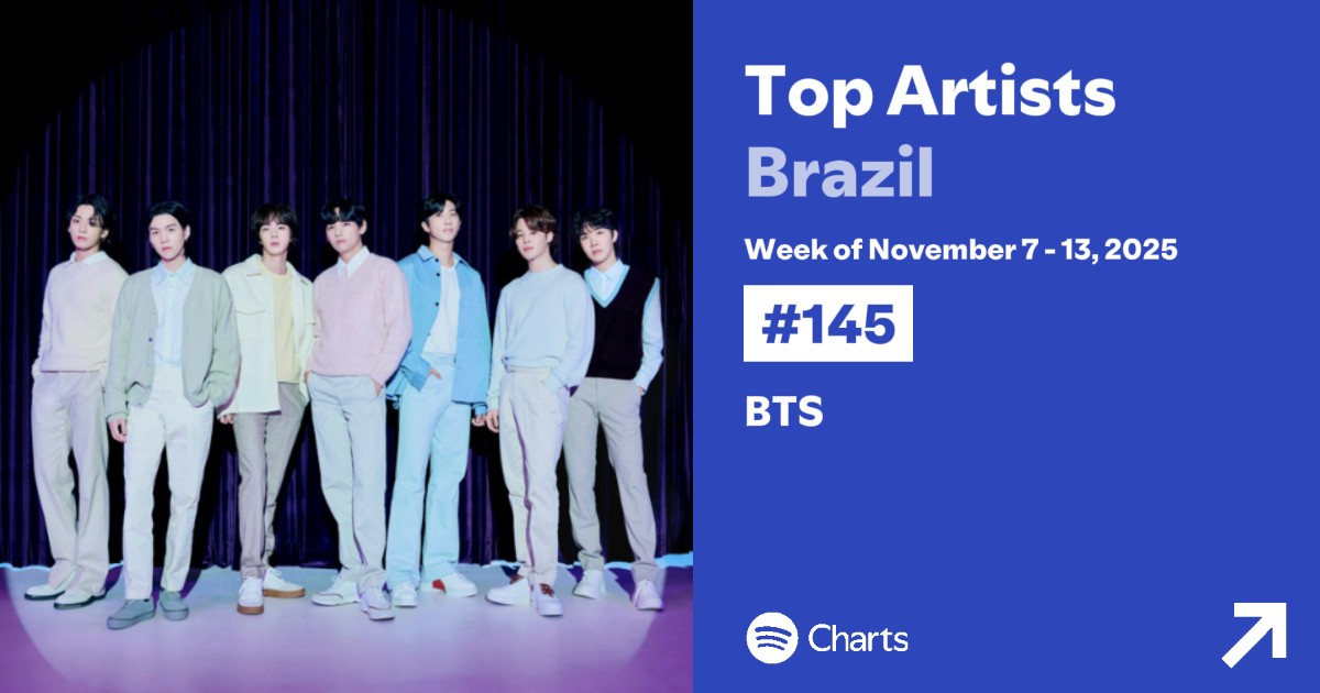 STREAM • SPOTIFY - Weekly Top Artists Brasil 🇧🇷 (07/11 - 13/11)

#145 (-4) <a href="/BTS_twt/">방탄소년단</a>  Peak #5

(<a href="/SpotifyBrasil/">Spotify Brasil</a>)