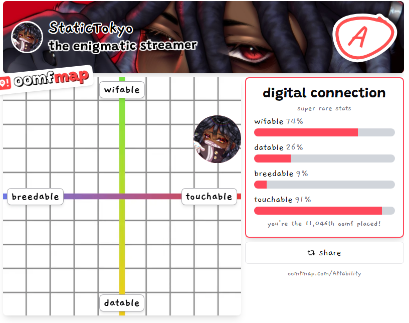 StaticTokyo's tweet image. Don't touch me...