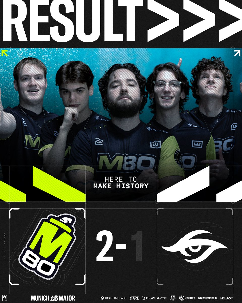 NORTH AMERICA STAYS ALIVE IN MUNICH🇺🇸🦅🎇

<a href="/M80gg/">M80 💣</a> secure a top 4 placement with a 2-1 win over <a href="/teamsecret/">Team Secret</a>