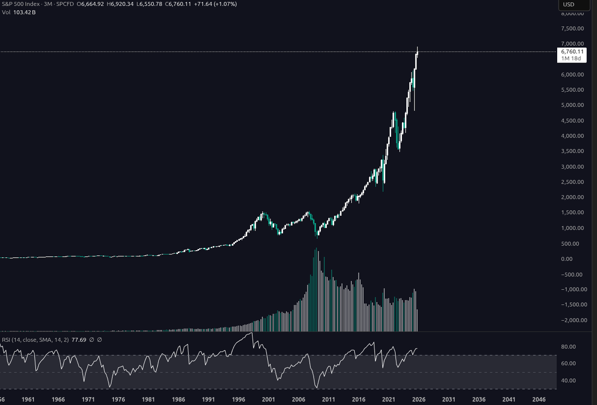 Captain Trader tweet media