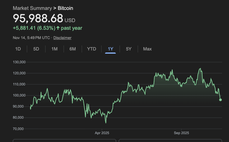 Techbronyc tweet media