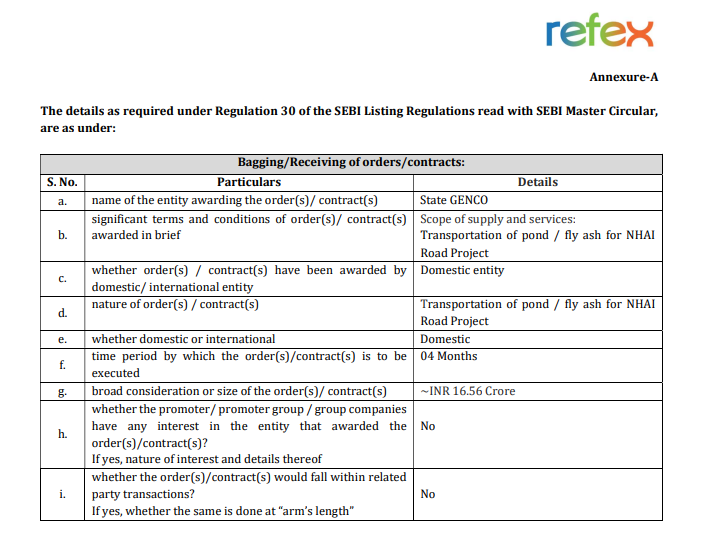 alkeshthakkar's tweet image. DATED : 14/11/2025

#REFEX - 353.50

We wish to inform you that Refex Industries Limited (“RIL”), has procured an order for transportation of pond/fly ash to NHAI Road Project from a prominent State GENCO