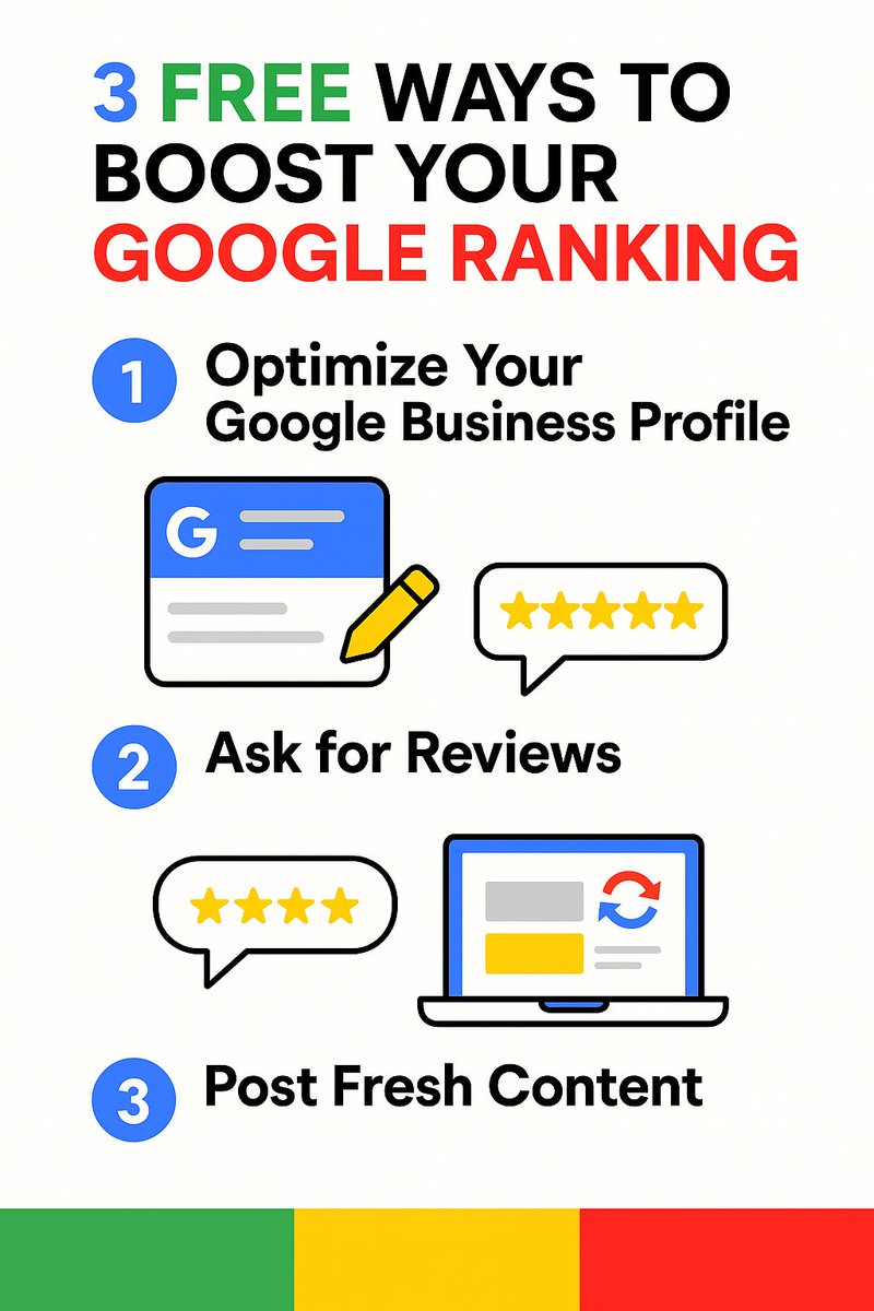 RedSkyBiz's tweet image. 🚀 3 Free Ways to Boost Your Google Ranking:
1️⃣ Optimize your GBP
2️⃣ Ask for reviews
3️⃣ Post fresh content

No cost — just consistency. Start today &amp;amp; get seen faster! 🔑
👉 redskybizsolutions.com | linktr.ee/RedSkyBiz

#LocalSEO #SmallBusiness