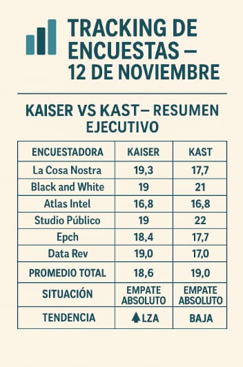 Nicolás Márquez tweet media
