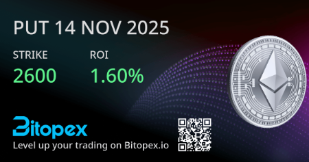 R1chardMaur1ce's tweet image. Ok so $2.6K was wayyy too low of a strike; I could have made more on this trade but hey a win is a win. 

Regadless, what a drop from ETH! 

Shall I start selling calls instead? Nope. Going for puts here.  Suicidal I know. Lowest strike available is $2.4K. 

2.4K would be a 22%…