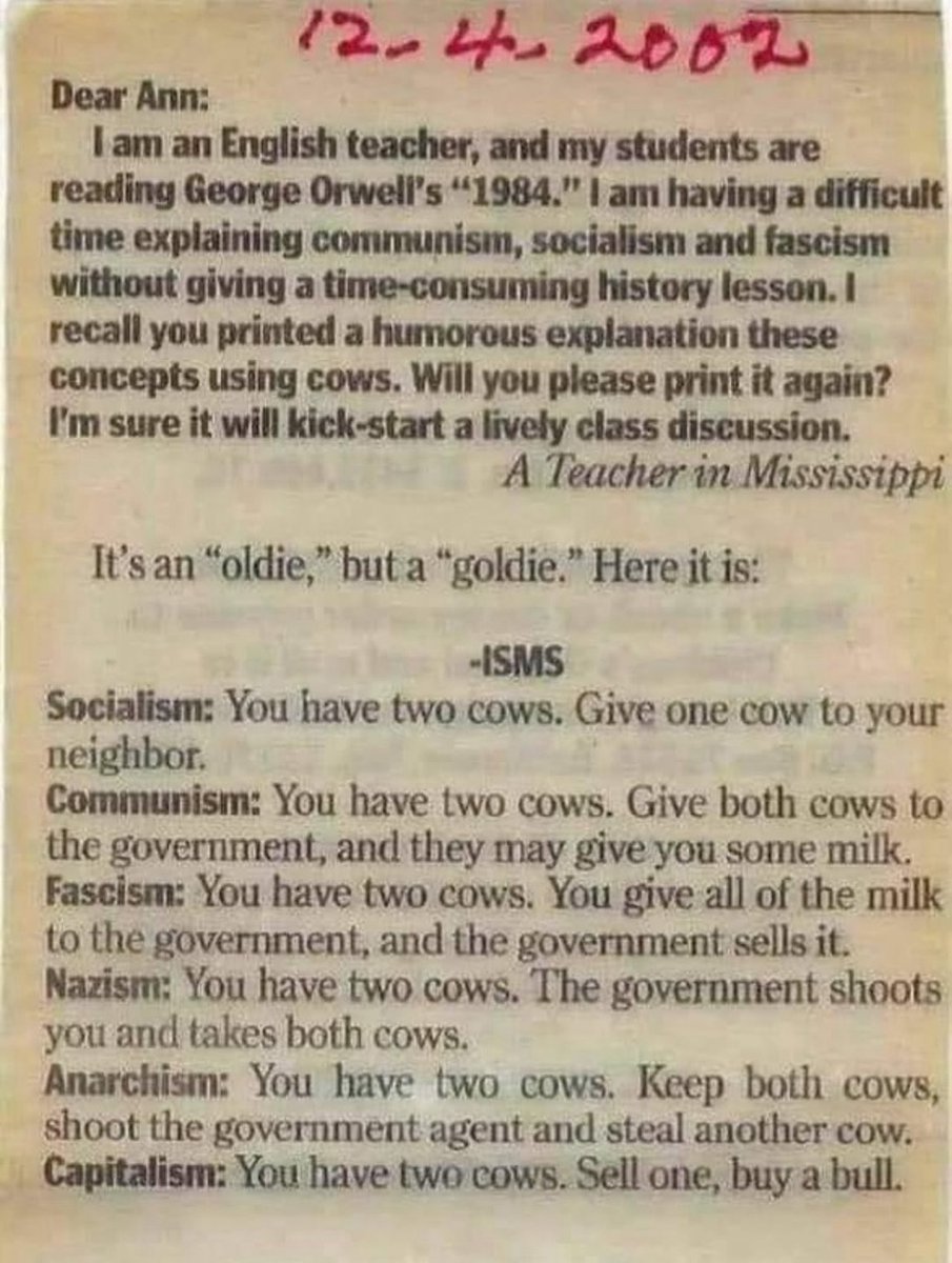 It’s Capitalism for me.