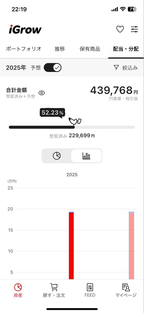 stock_cat_fire's tweet photo. 1億円貯めてFIREするまでの活動ログを残していく。別証券口座も含めると、現状の総資産は3000万円弱。今後、sp500を買い集めるだけでなく、配当株も増やしていきたい
#株クラの輪を拡げよう 
#高配当株 https://t.co/r7Tuvwl4Bg