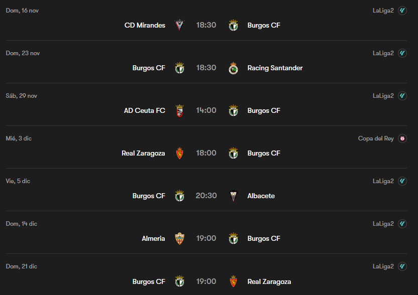 IvanAliCho2's tweet image. Os lo explico fácilmente:

- Mirandés 0-2 Burgos CF
- Burgos CF 2-1 santander
- Ceuta 0-1 Burgos CF
- Zaragoza 1-3 Burgos CF
- Burgos CF 1-0 Albacete
- Burgos CF 3-1 Almería
- Burgos CF  2-0 Zaragoza

40 puntos en enero.
Y tercera ronda de copa.

👉#LaVamosALiar👈
