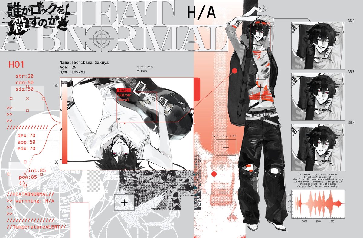 millipeedman's tweet image. ⌖ H/A
Profile sheets