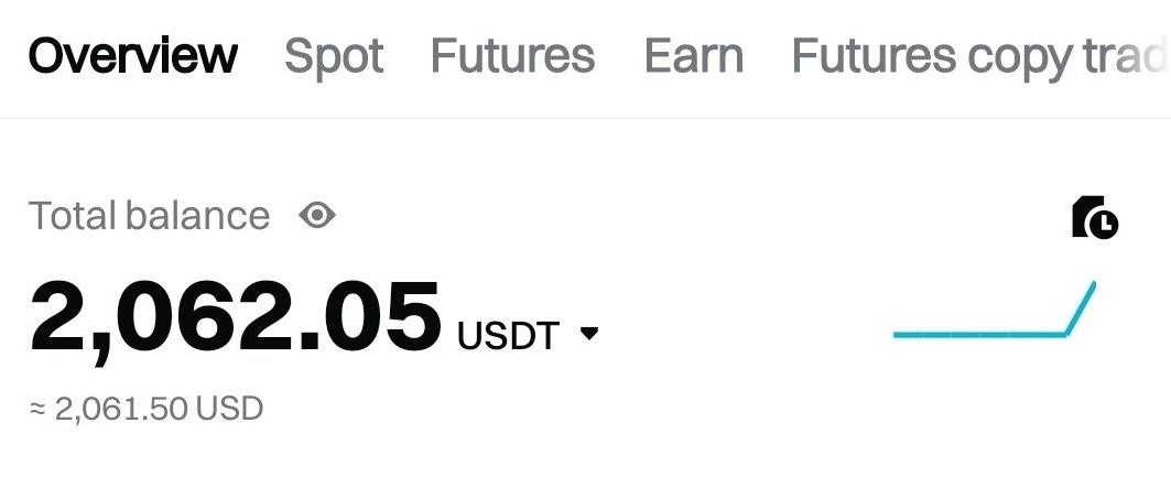 Web3 is full of opportunity just start sharing value, even if it’s small.
Small consistency today can open big doors tomorrow. 🚀

#Web3Community