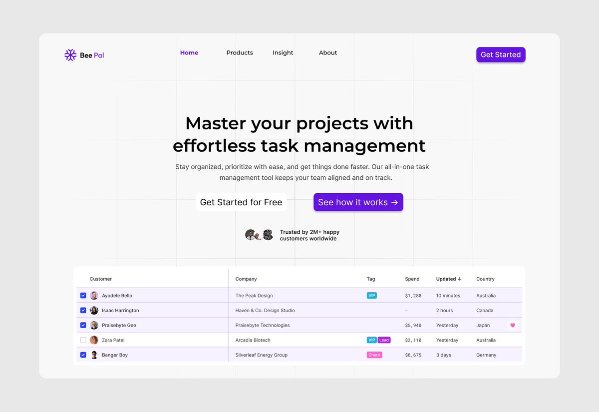 AyodeleBel56121's tweet image. From my archives✨