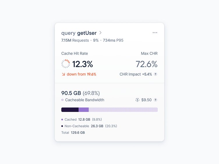 AyodeleBel56121's tweet image. From my archives✨