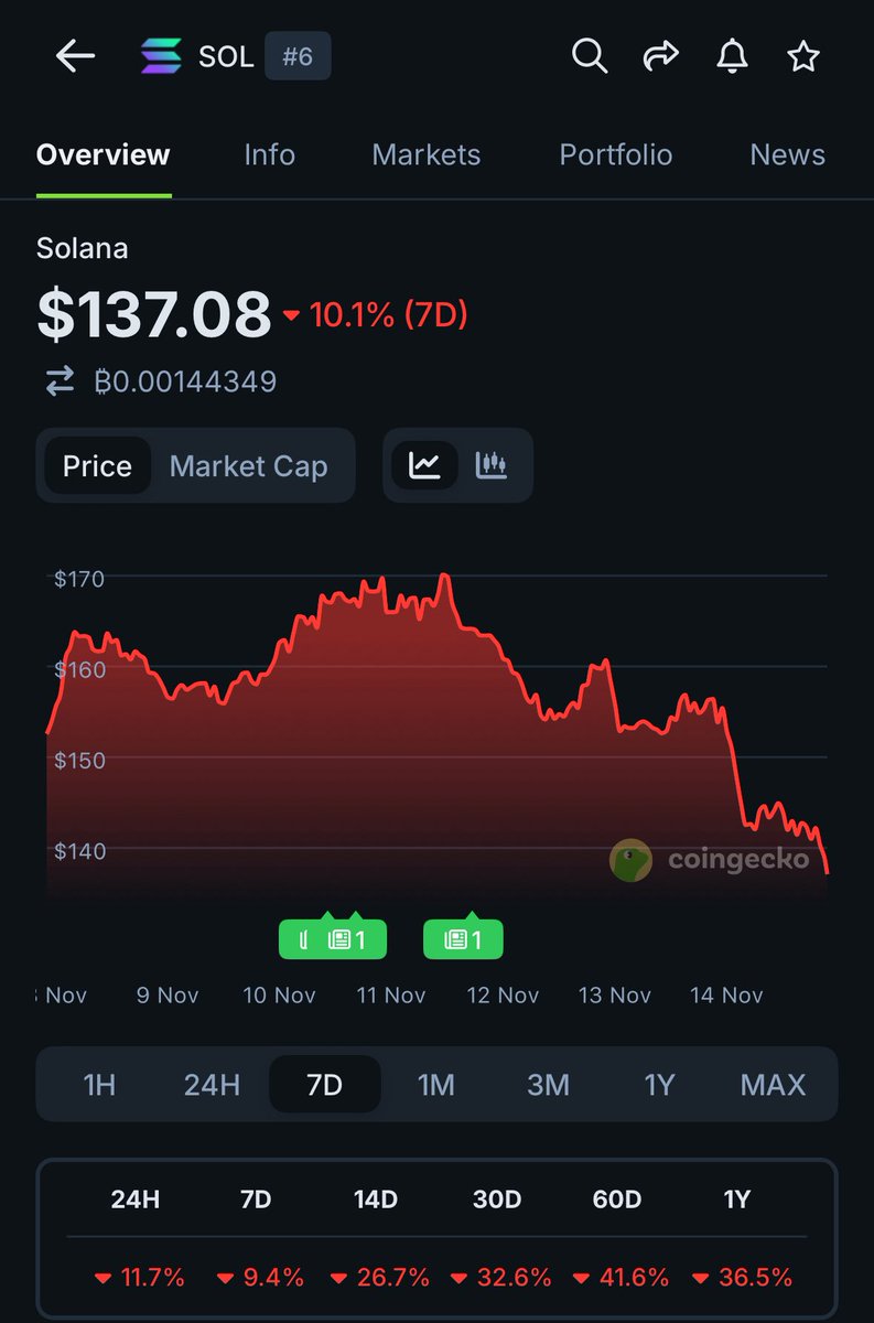 Moo | Elemental tweet media