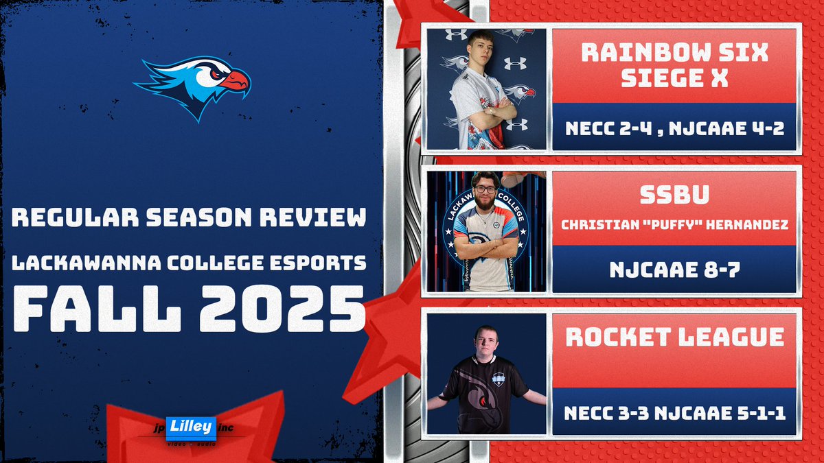 Lackawanna College Esports tweet media