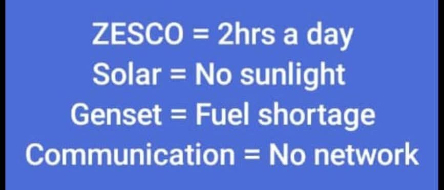 Their achievement so far