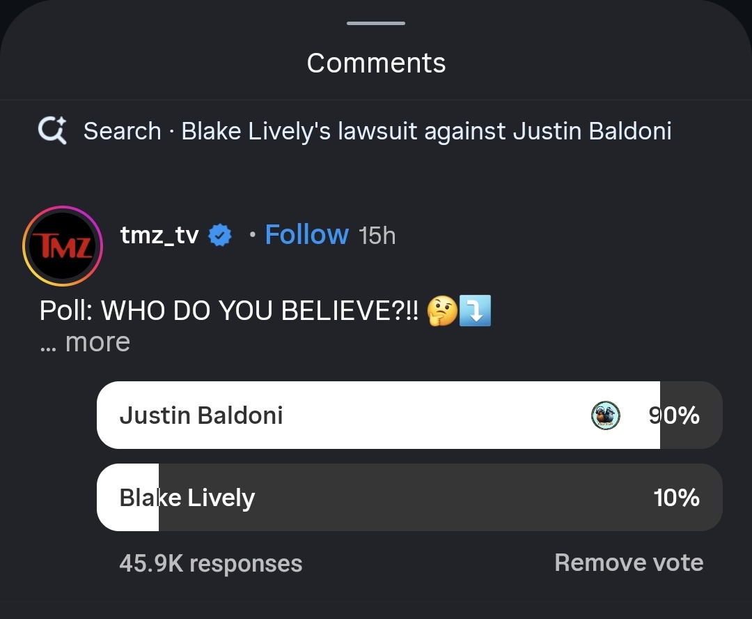 There is a poll on IG by TMZ asking, "Who do you believe, Justin Baldoni or Blake Lively?" Almost 46K votes, 91% believe Justin Baldoni! 
instagram.com/reel/DRA5Kxikk…