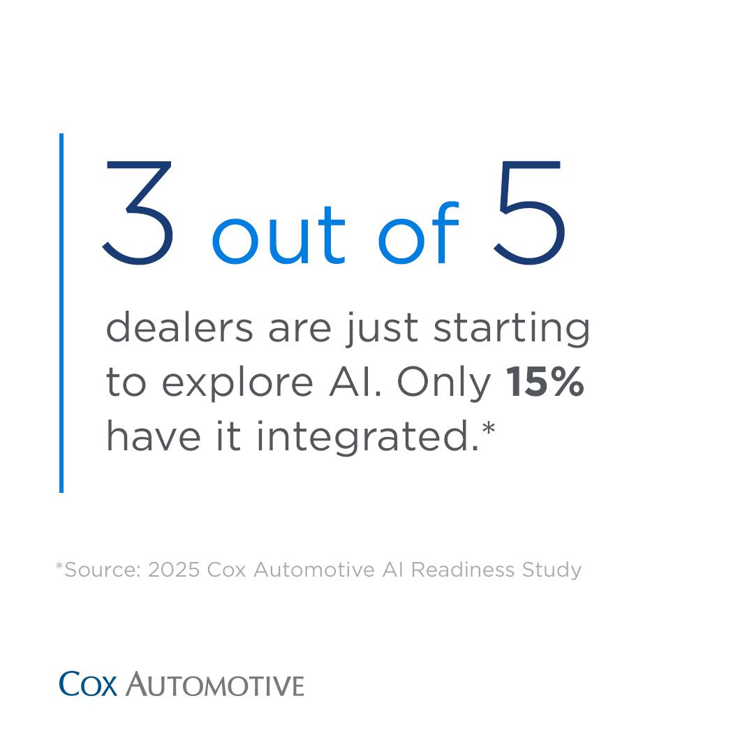 CoxAutomotive's tweet photo. Dealers using AI with intention are seeing real results. 

The window for “wait and see” is closing. More dealers are moving from exploration to execution—and gaining ground.  
 
Download the eBook to see what’s working: https://t.co/nANmnF1egE https://t.co/aj3MHHTZGk