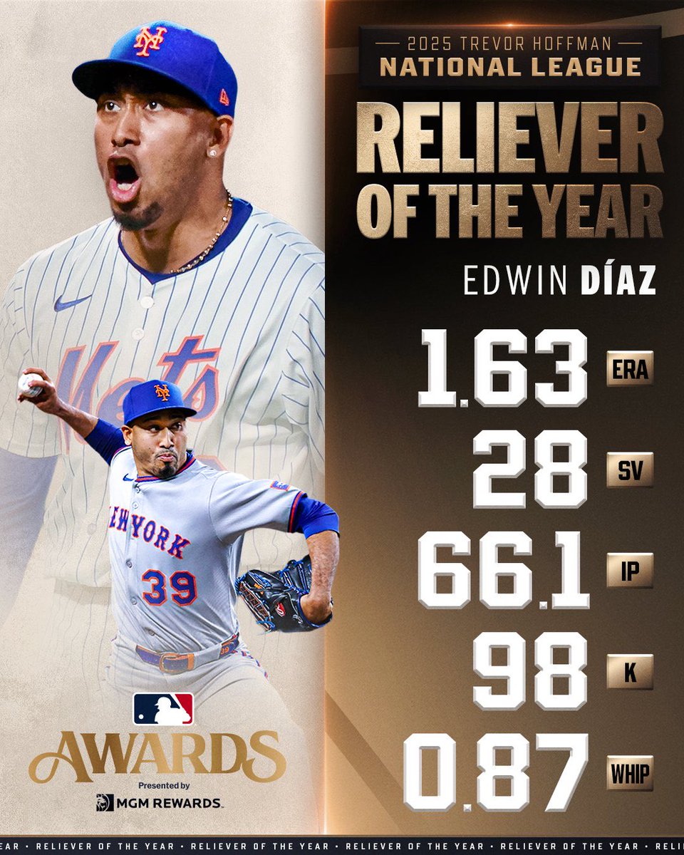 Edwin Diaz se unió a Josh Hader y a Kenley Jansen como los lanzadores que han ganado múltiples premios Trevor Hoffman al mejor relevista en la Liga Nacional. Vía <a href="/MLBStats/">MLB Stats</a> 

#Mets #MLB #LGM
