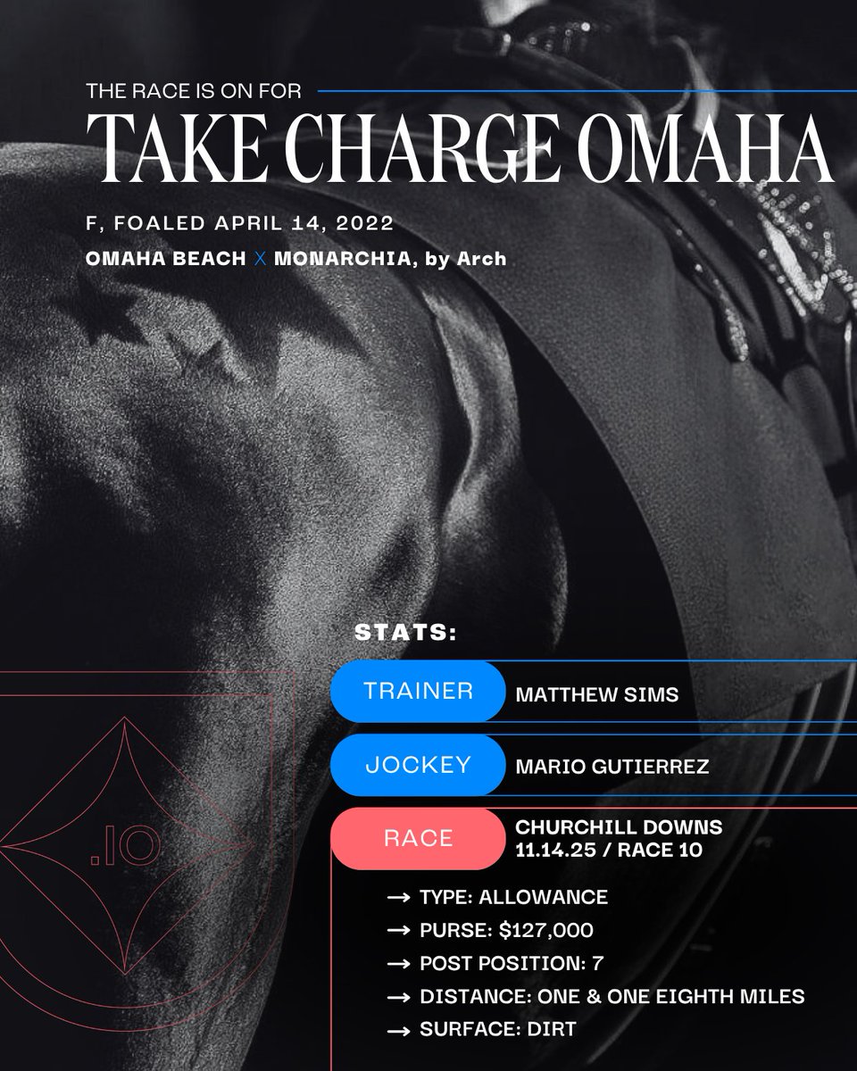 The race is on today for Take Charge Omaha! 🏇
