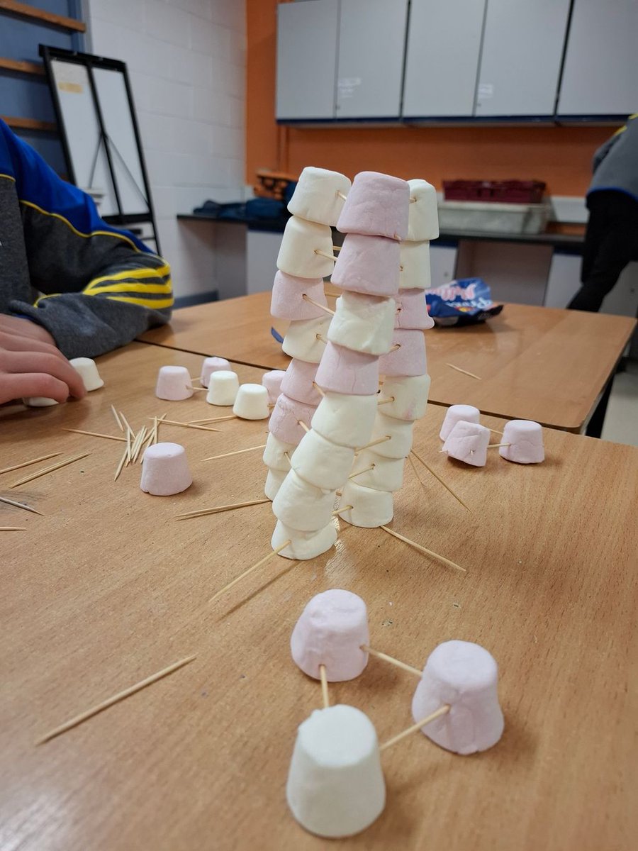 CBSNaas's tweet image. Congratulations to everyone who participated in Science Week this week.