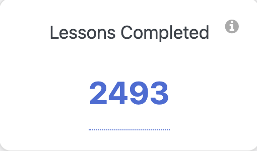 It's a start. Will 10x this easy, <a href="/Professor__BTC/">🪬 Professor</a>  your the 7th