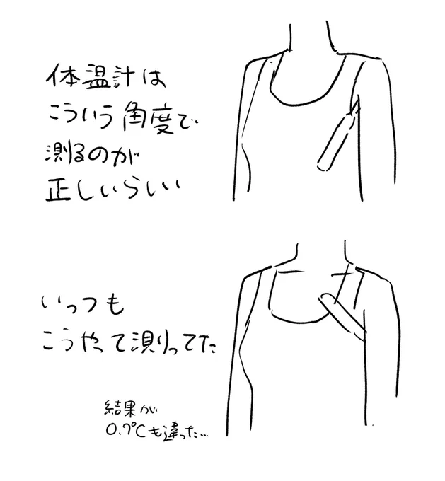 日記 