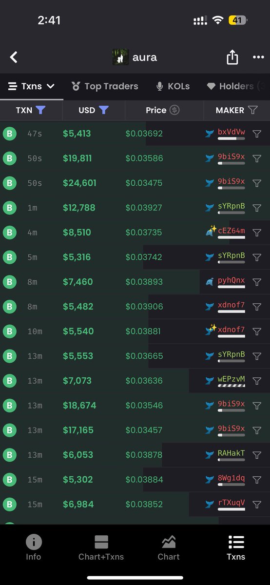 saintauraaaa's tweet image. $AURA TO MULTI - BILLIONS 🚀📈

$AURA will be one of the biggest projects on the market once we start to see some volume 

Community is one of the strongest, Ticker is known worldwide, Team is perfect

$AURA