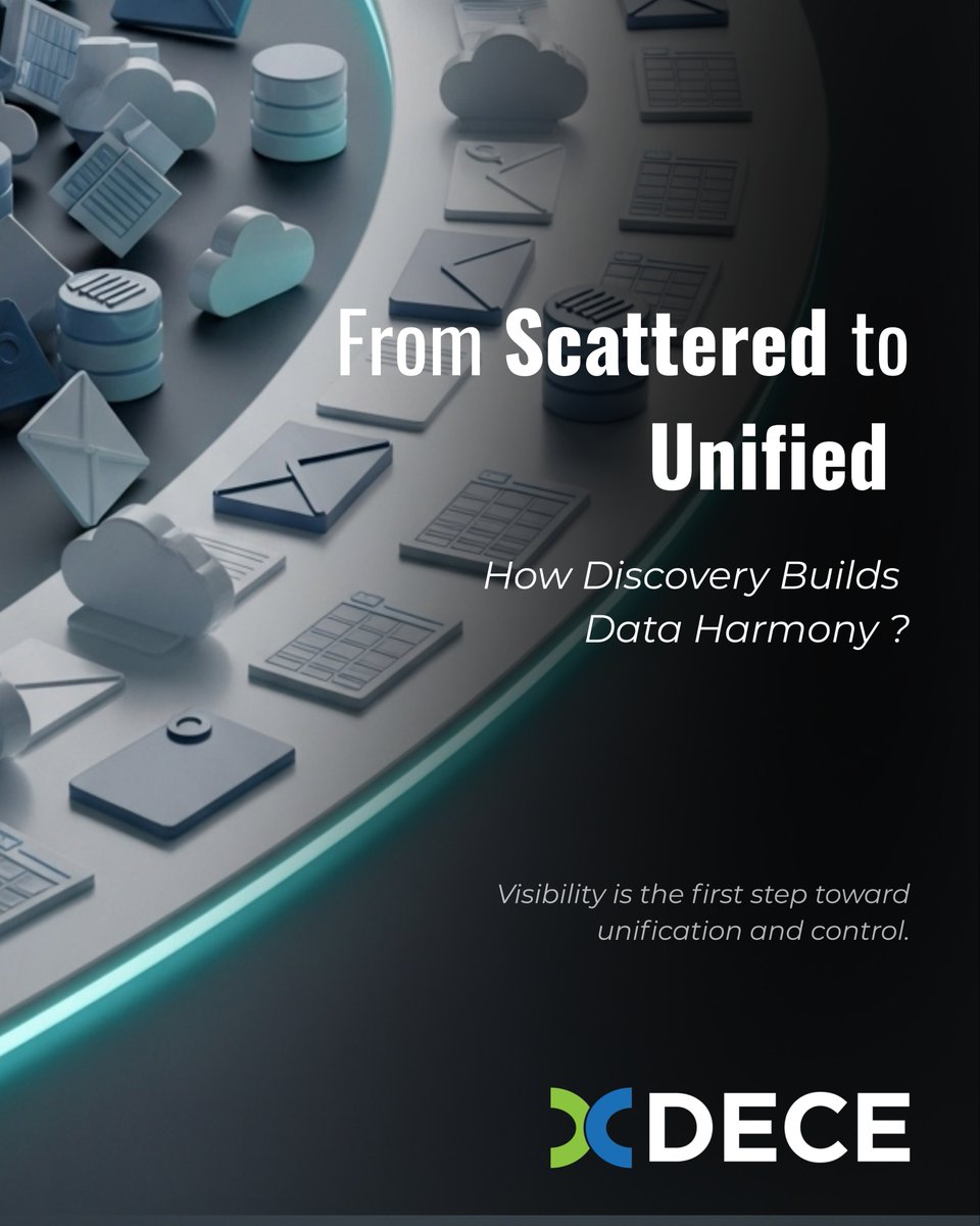 SoftwareDECE's tweet image. From Scattered to Unified — How Discovery Builds Data Harmony 💡

Visibility is the first step toward unification and control.

🚀 Start today → support.decesoftware.com/geodi-dspm

#DSPM #DataDiscovery #DataPermissions #DataGovernance #DataUnification #CyberSecurity #GEODI