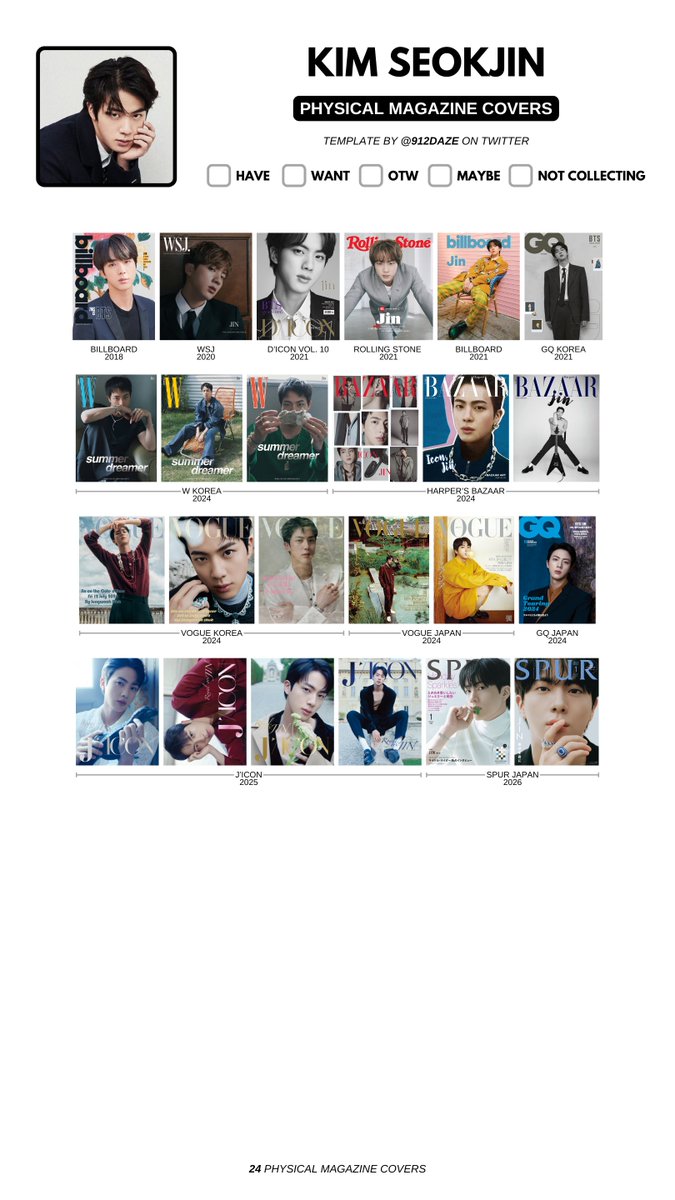 DCT♡bts☆ j )⁷ (@912daze) / Posts / X