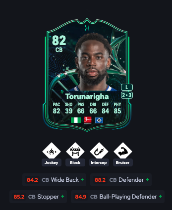 DerFarbenblinde's tweet photo. @DetectiveFUT Does he fit? 🧐 https://t.co/RnPdpskm0N