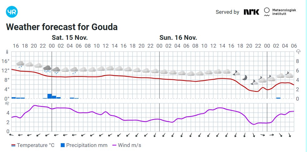 Weersverwachting voor #gouda e.o.
In het weekeinde komt de grens met koudere lucht boven ons land te liggen. Volgende week belangrijk kouder! Lees het weerbericht van onze weerman Bert de Bruijn, opgesteld op donderdag 13 november 2025  19:15 uur. op meteo-gouda.nl/weerbericht-go…